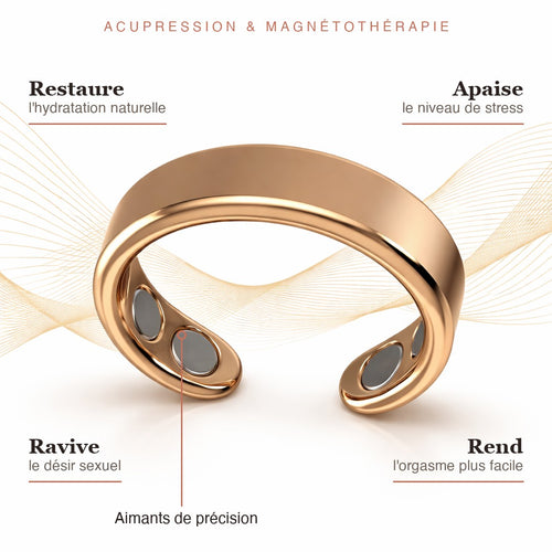 Bague Calmeya : aimants de précision — restaure l'hydratation, apaise le stress, ravive le désir